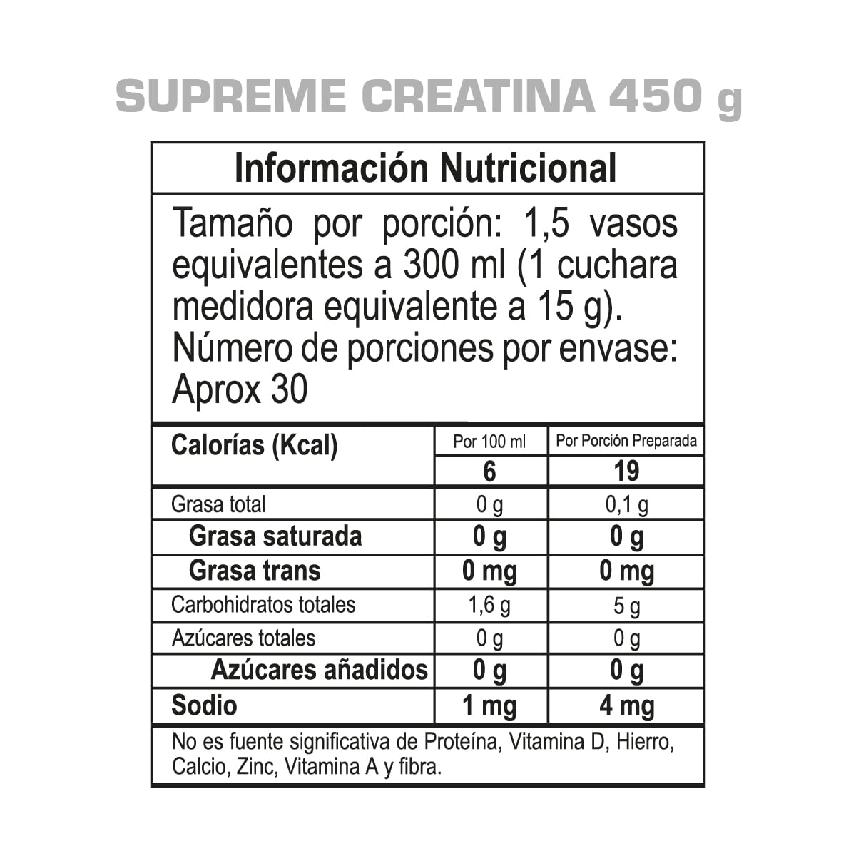 TablaNutricional_Supreme_Creatina_450g.jpg