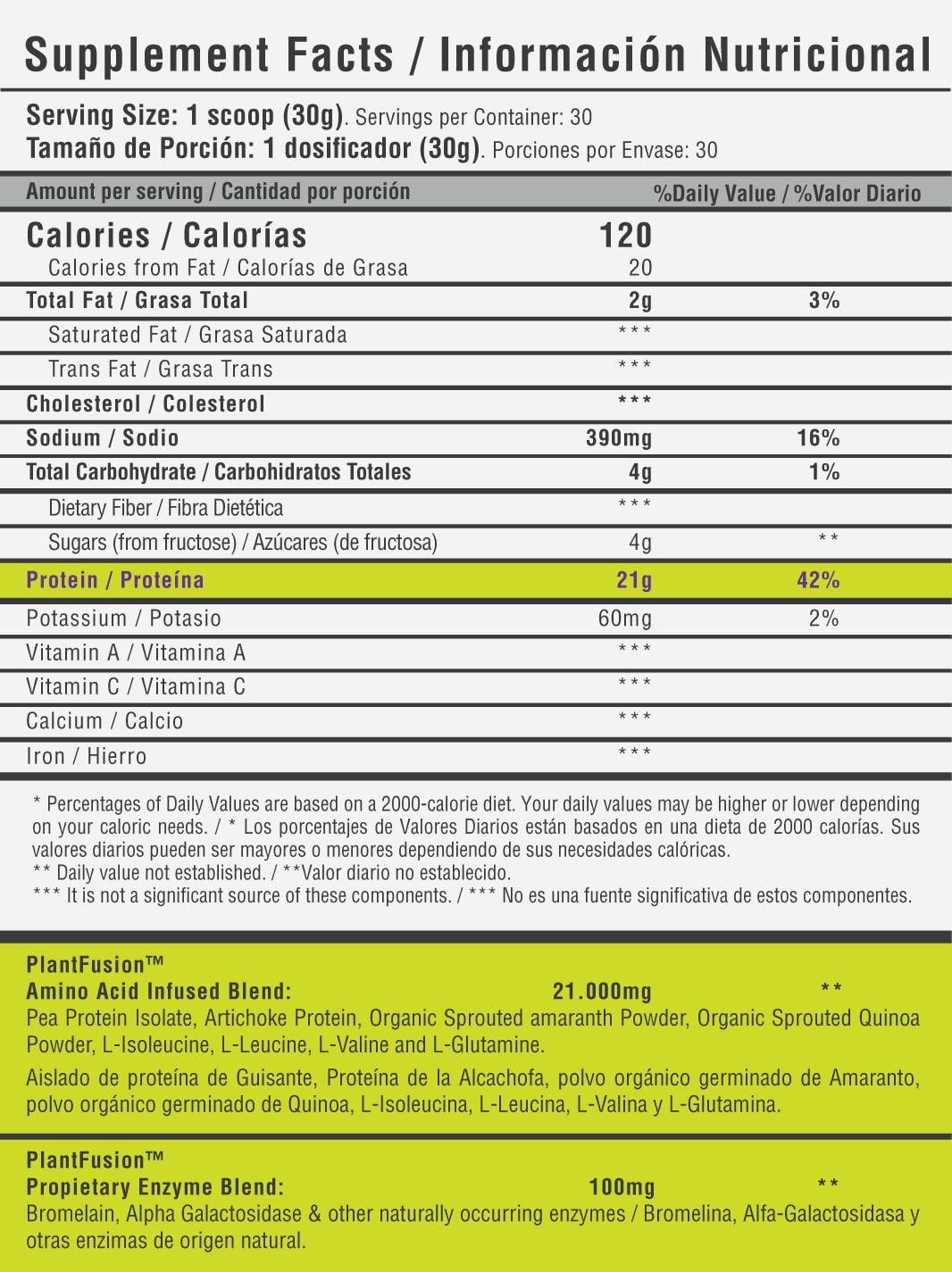 vegan protein tabla